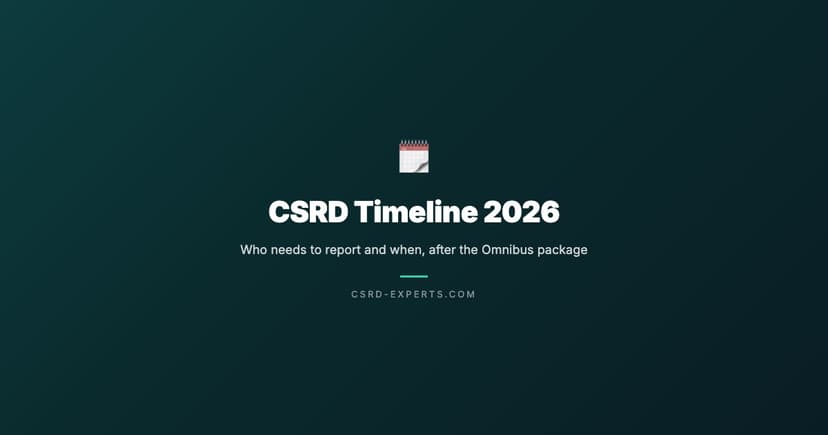 CSRD Timeline 2026: Who Needs to Report and When